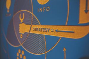 Zeichnung auf der ein Arm zu sehen ist auf dem "Strategy" steht und ein Pfeil in Richtung der Worte zeigt.