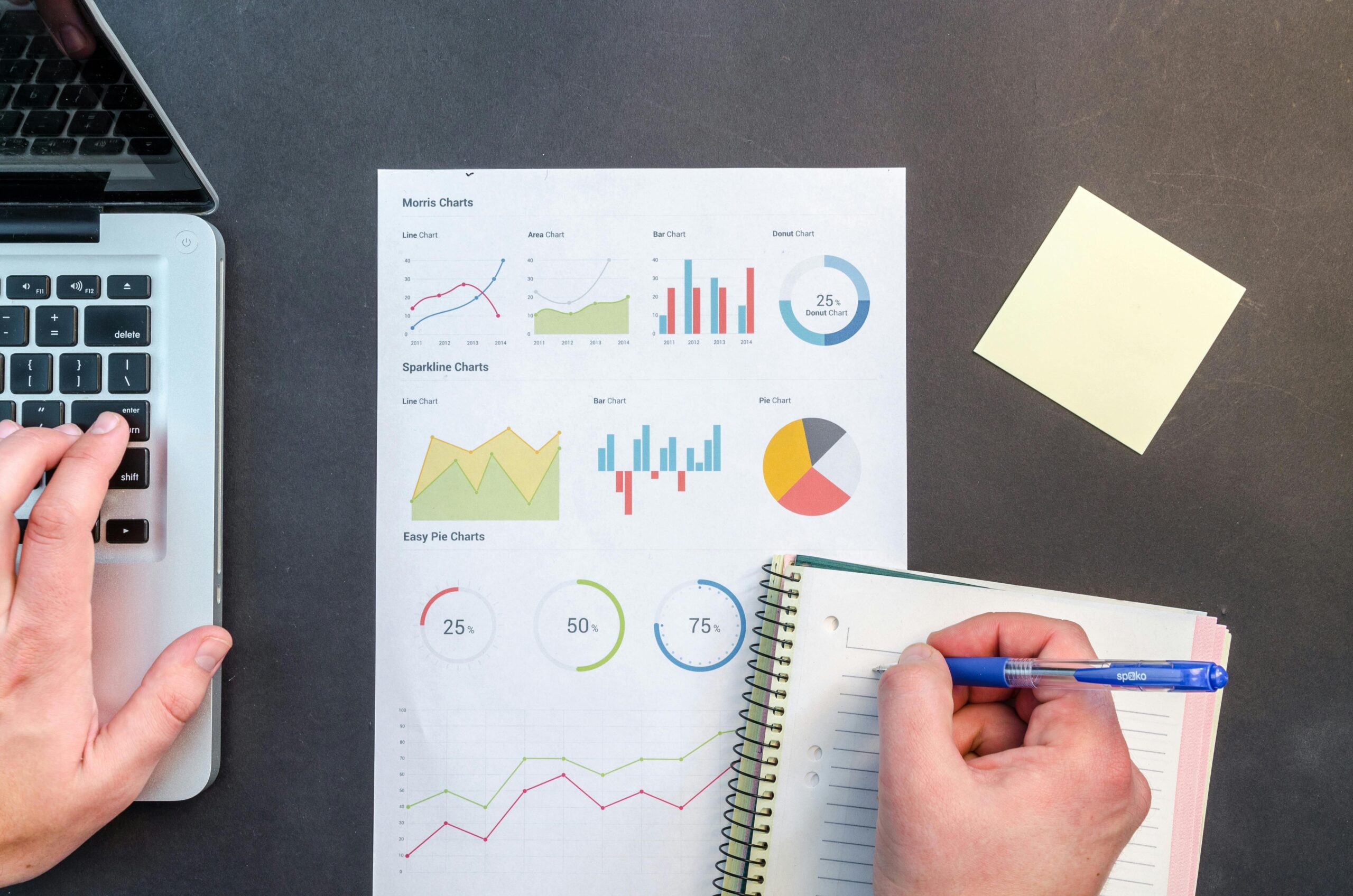 Businessplan für Künstler*innen und Kreative