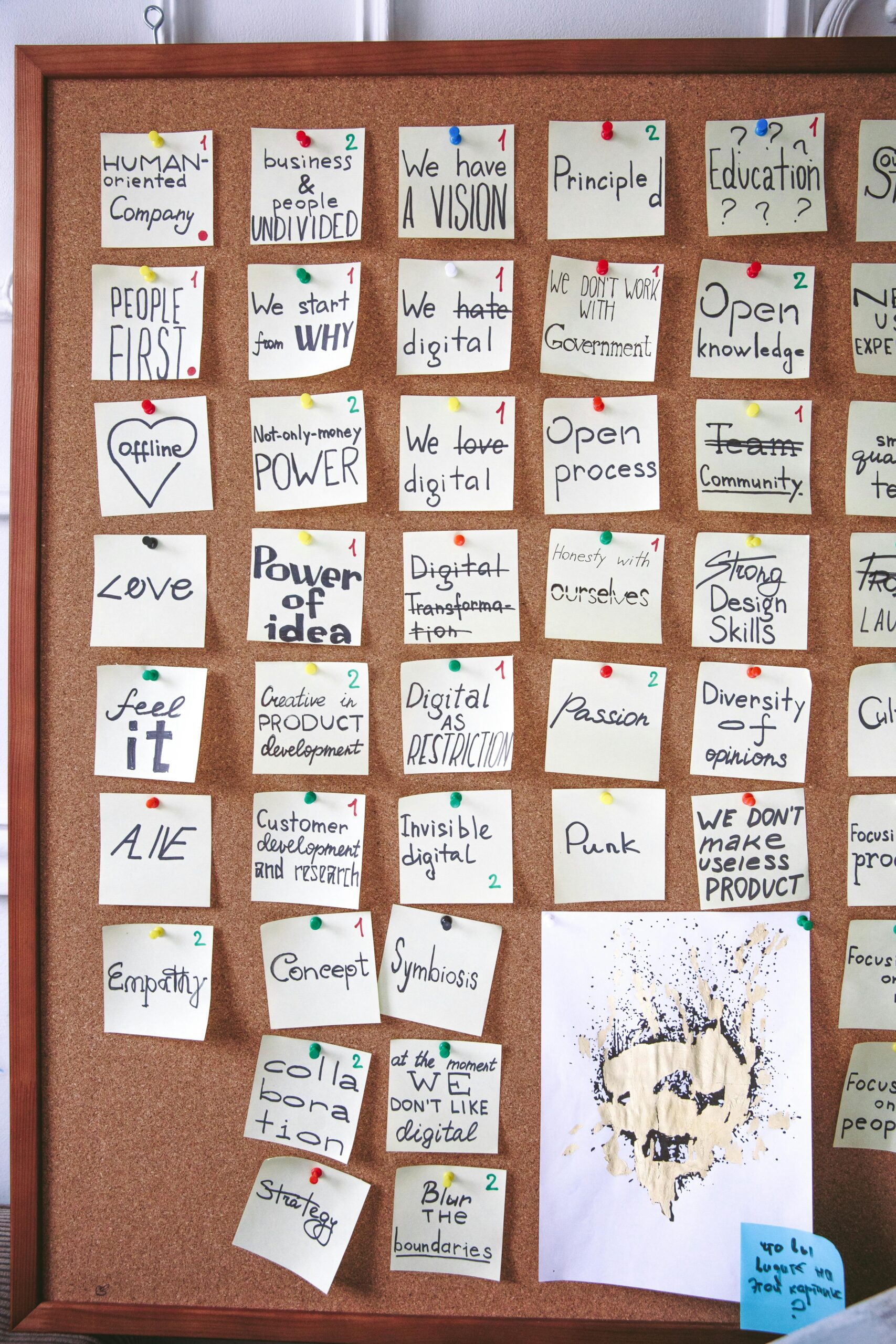 Digitalisierung & KI in der Kulturellen Bildung – Überblick, Praxis, Potenziale