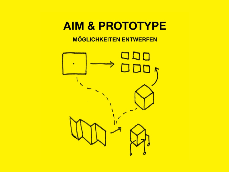 Systemic Design Thinking Sessions