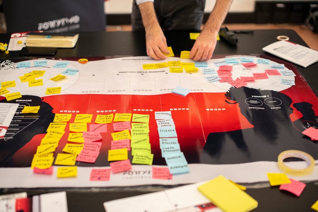 Verschiedene post-its sind auf dem Tisch verteilt.